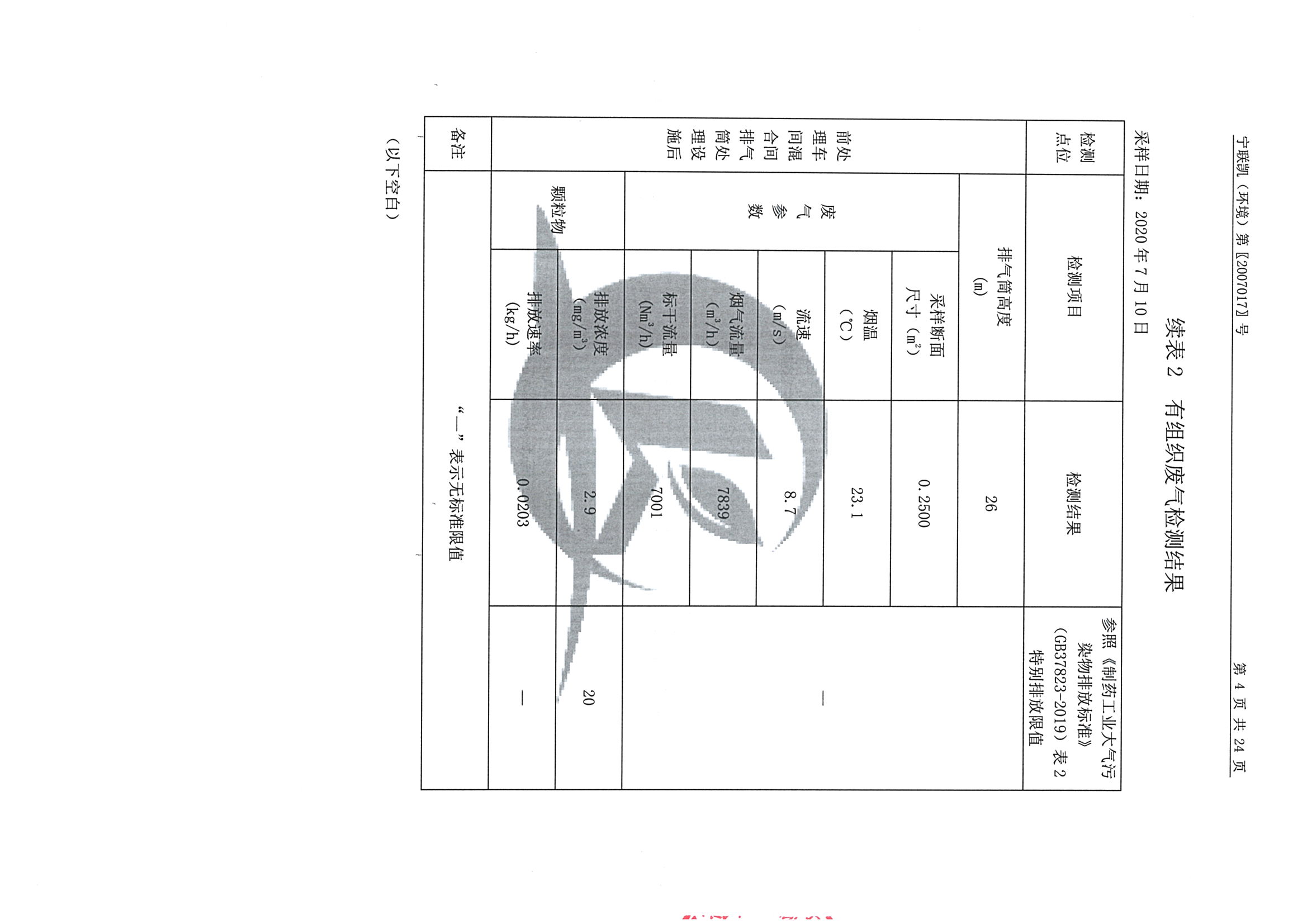 南京同仁堂2020下半年度檢測(cè)報(bào)告-1_頁(yè)面_06.jpg