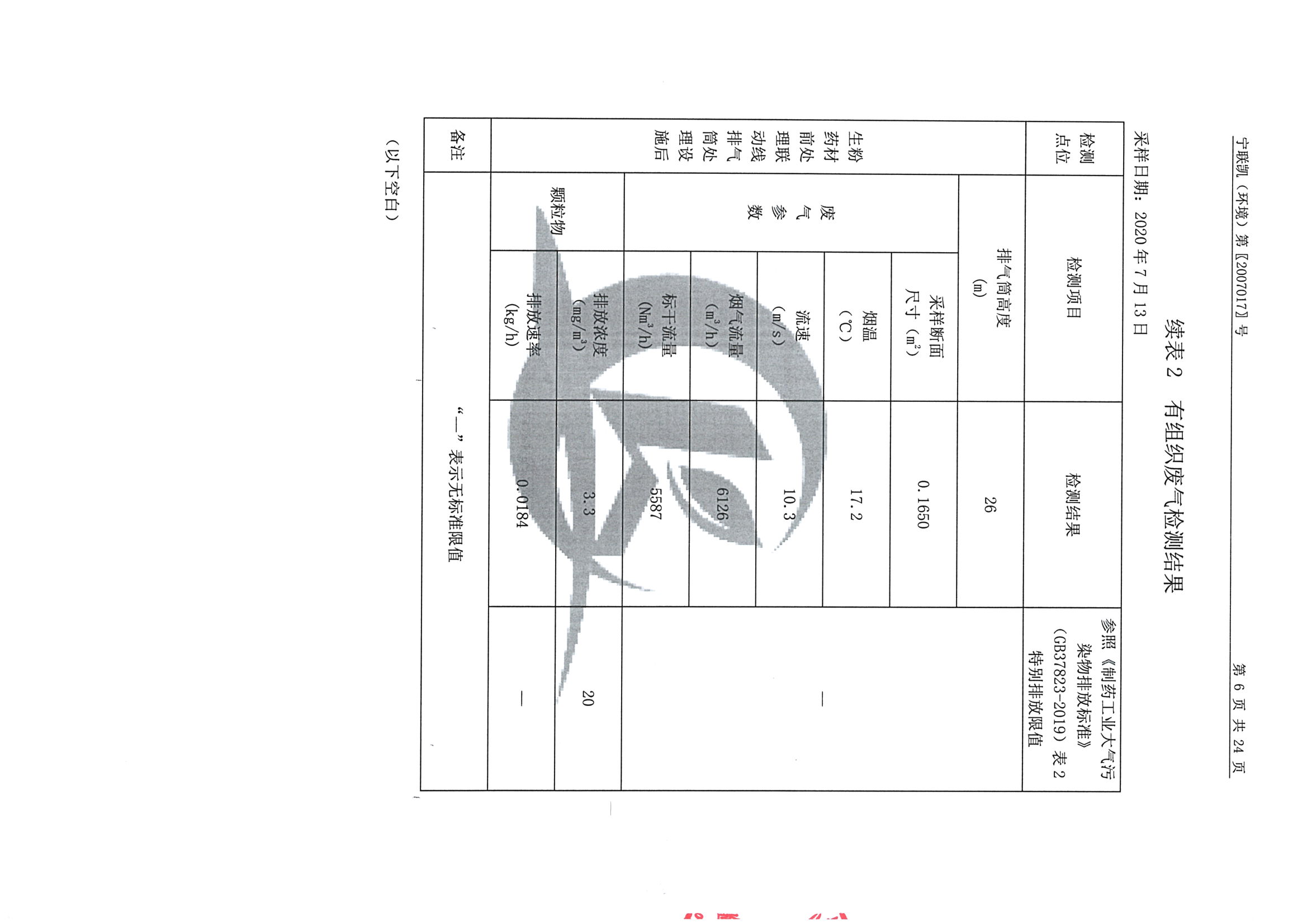 南京同仁堂2020下半年度檢測(cè)報(bào)告-1_頁(yè)面_08.jpg