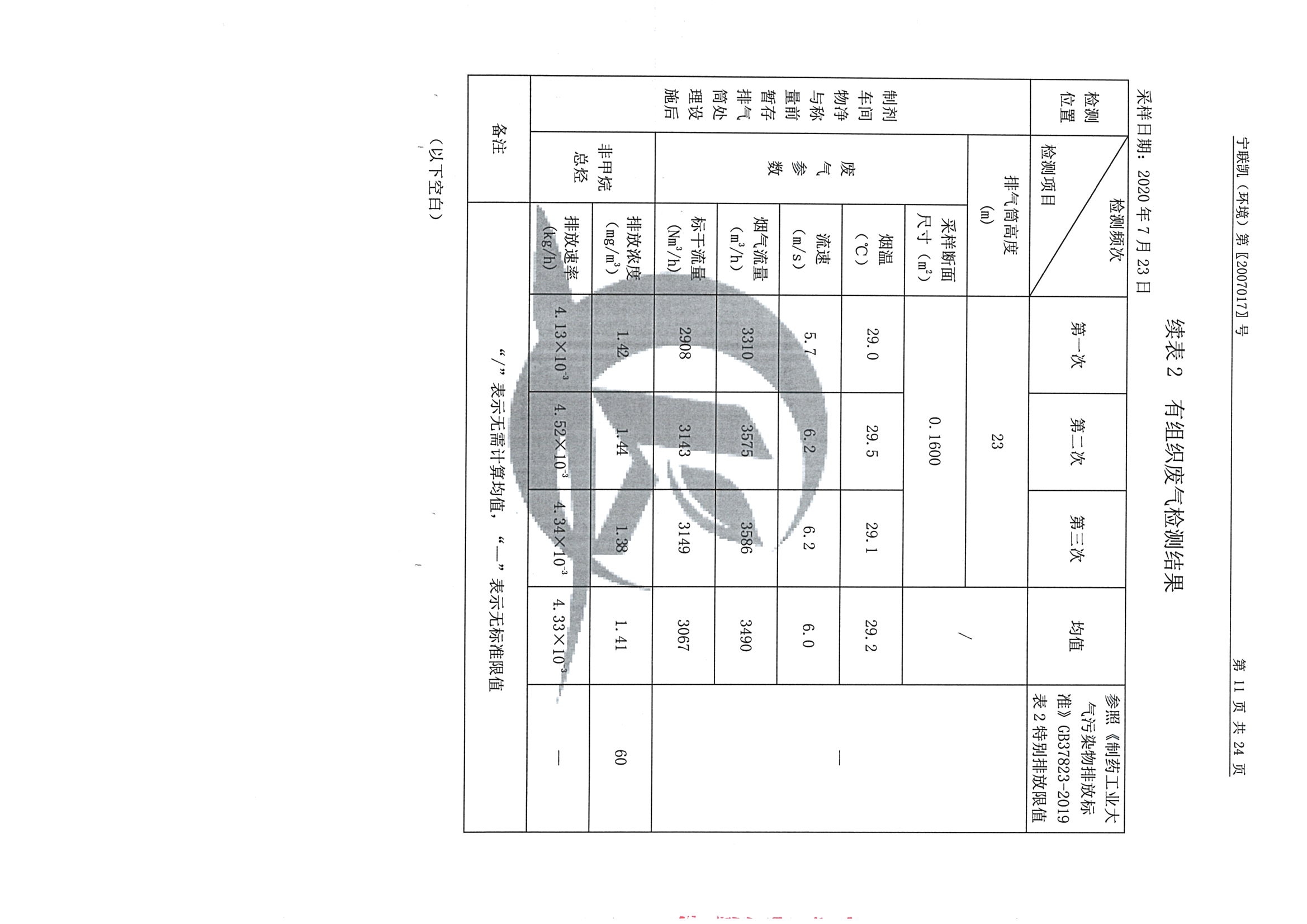 南京同仁堂2020下半年度檢測(cè)報(bào)告-1_頁(yè)面_13.jpg