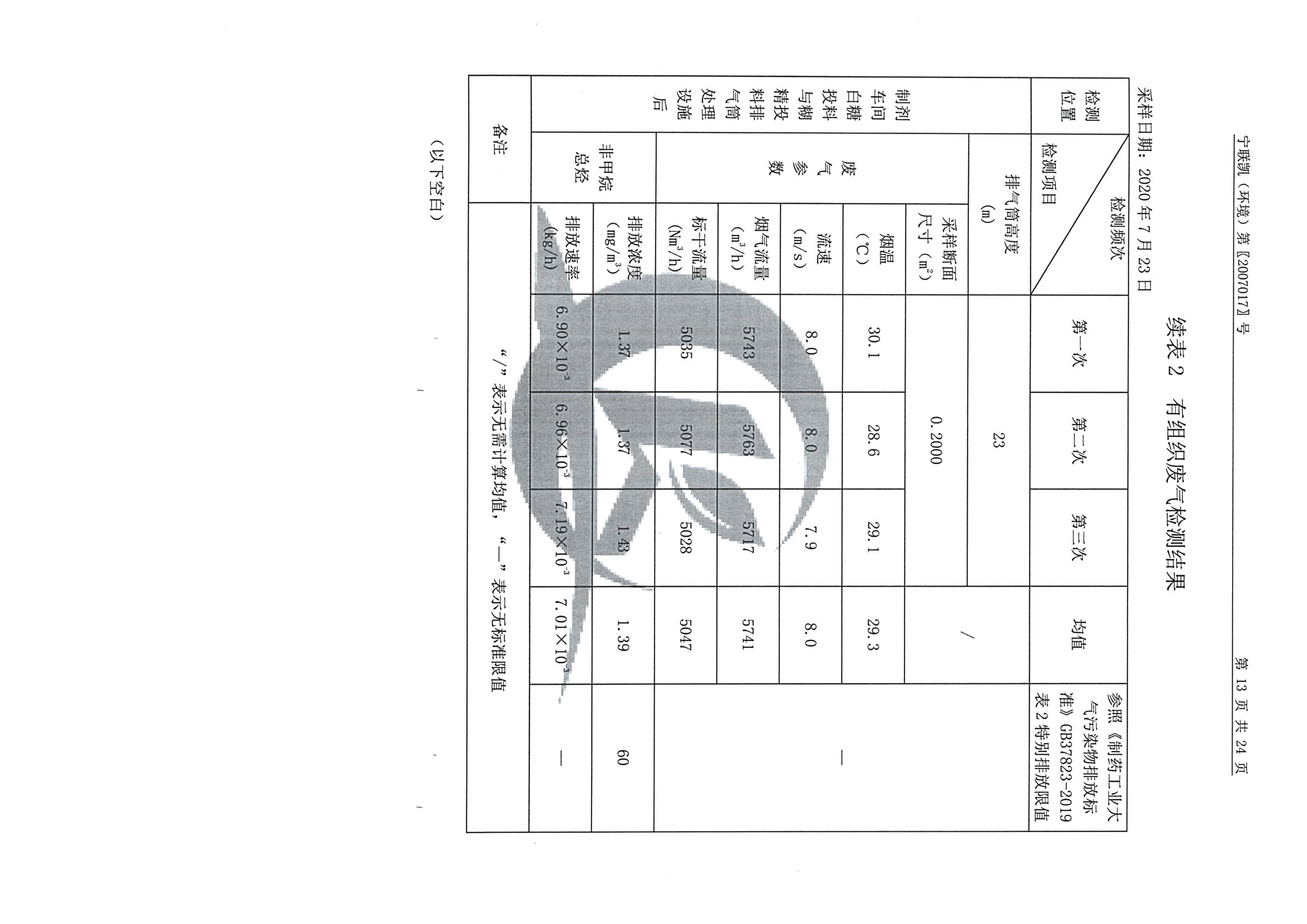 南京同仁堂2020下半年度檢測(cè)報(bào)告-1_頁(yè)面_15.jpg