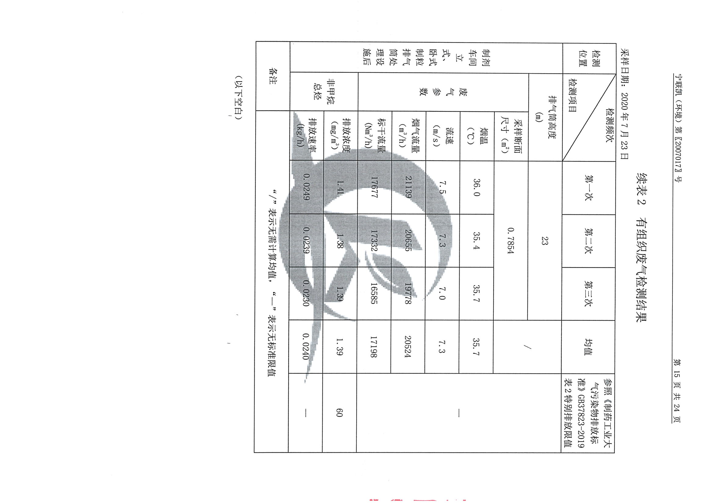 南京同仁堂2020下半年度檢測(cè)報(bào)告-1_頁(yè)面_17.jpg