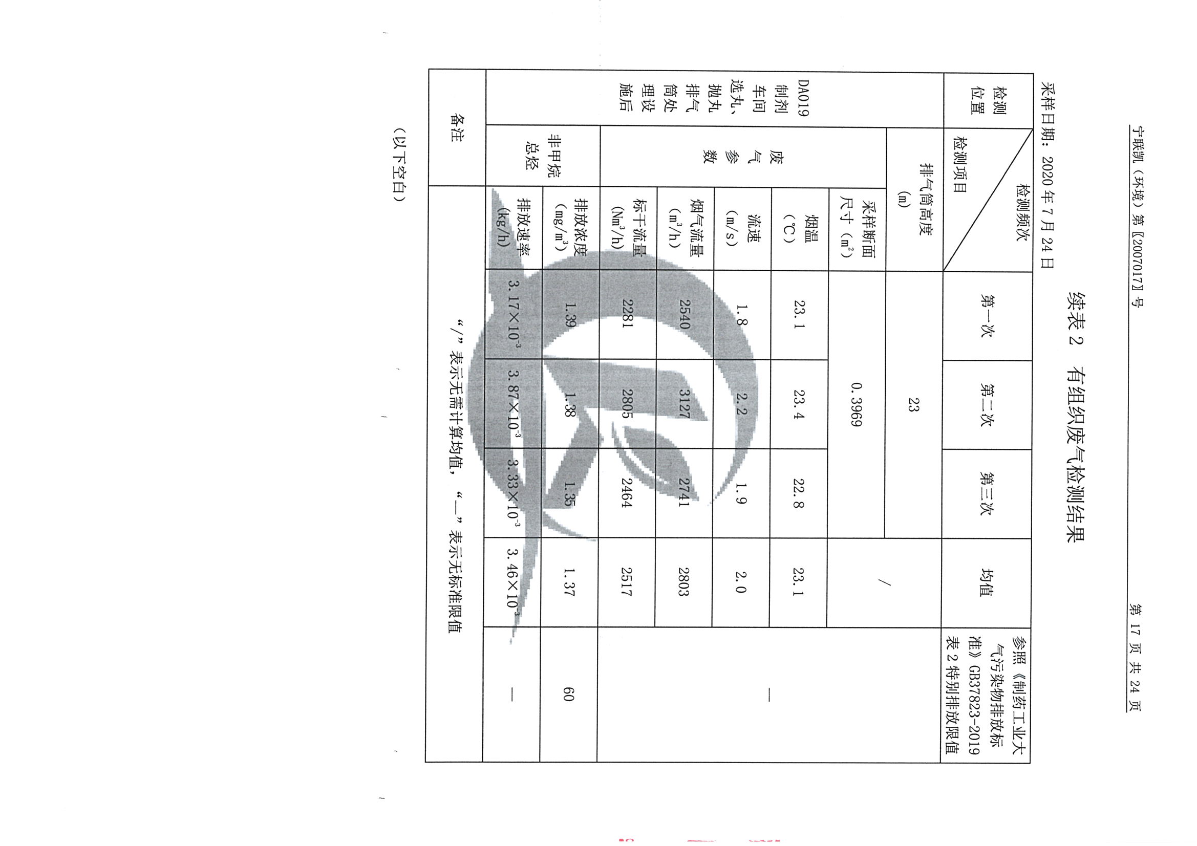 南京同仁堂2020下半年度檢測(cè)報(bào)告-1_頁(yè)面_19.jpg