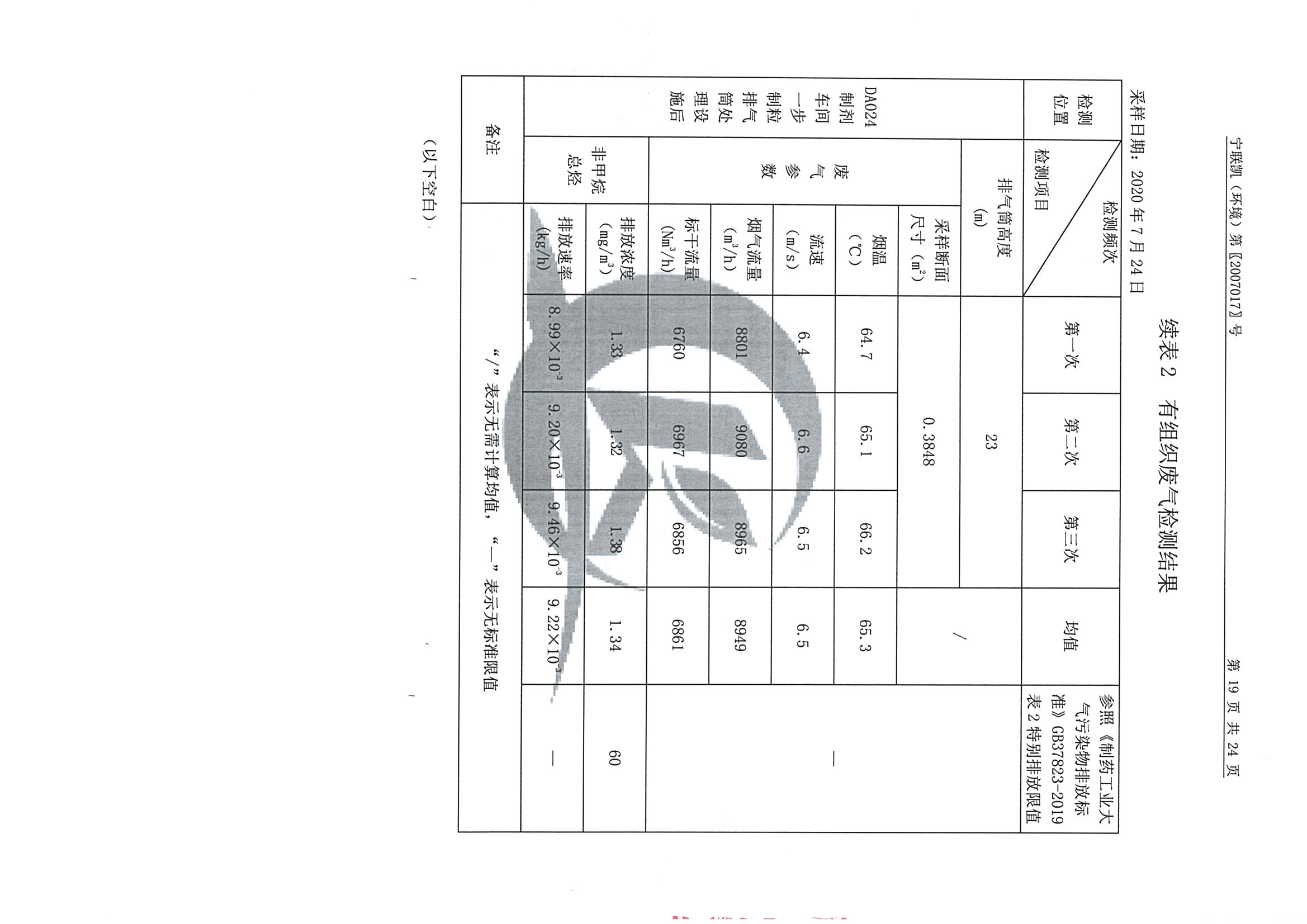 南京同仁堂2020下半年度檢測(cè)報(bào)告-1_頁(yè)面_21.jpg