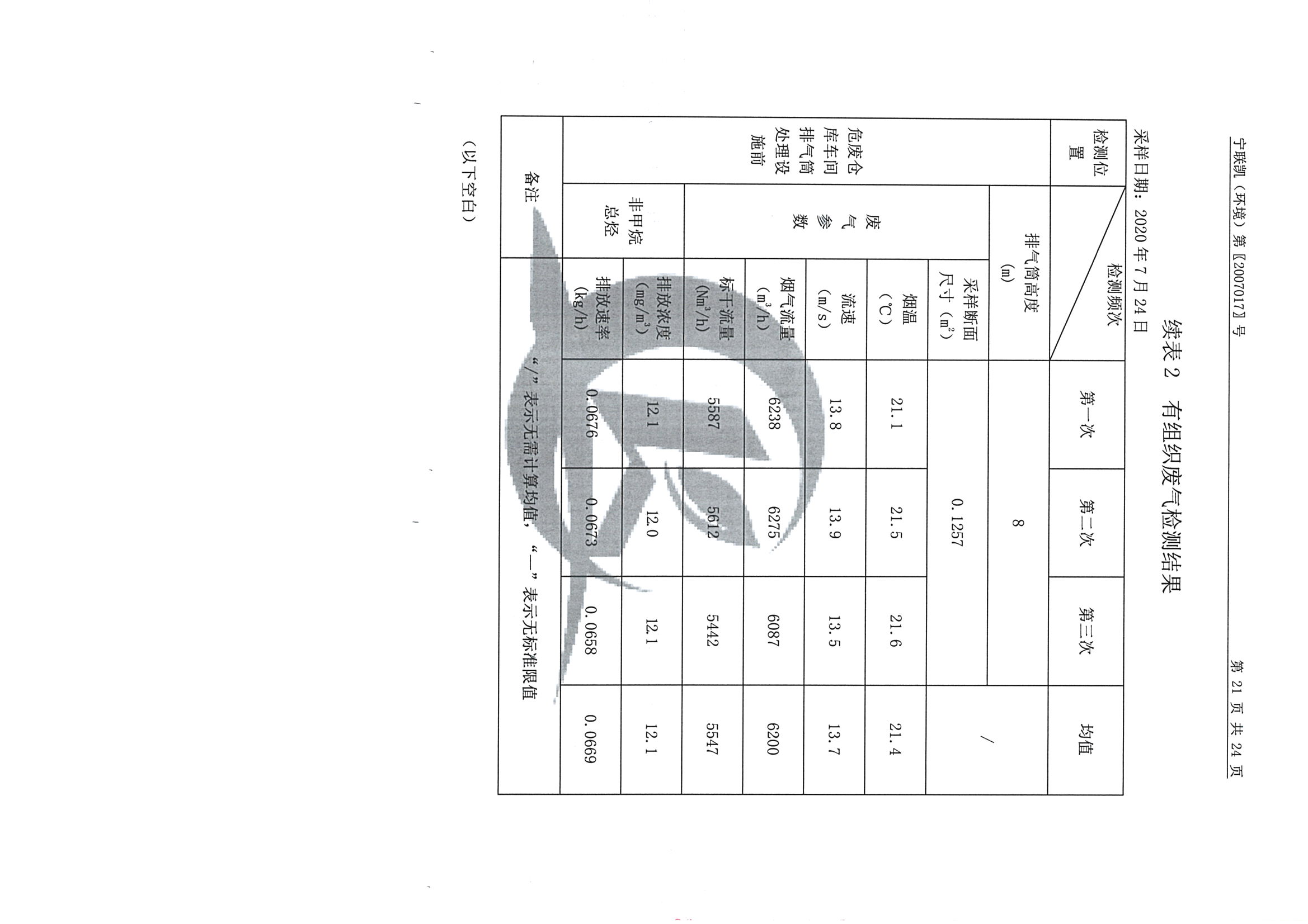 南京同仁堂2020下半年度檢測(cè)報(bào)告-1_頁(yè)面_23.jpg
