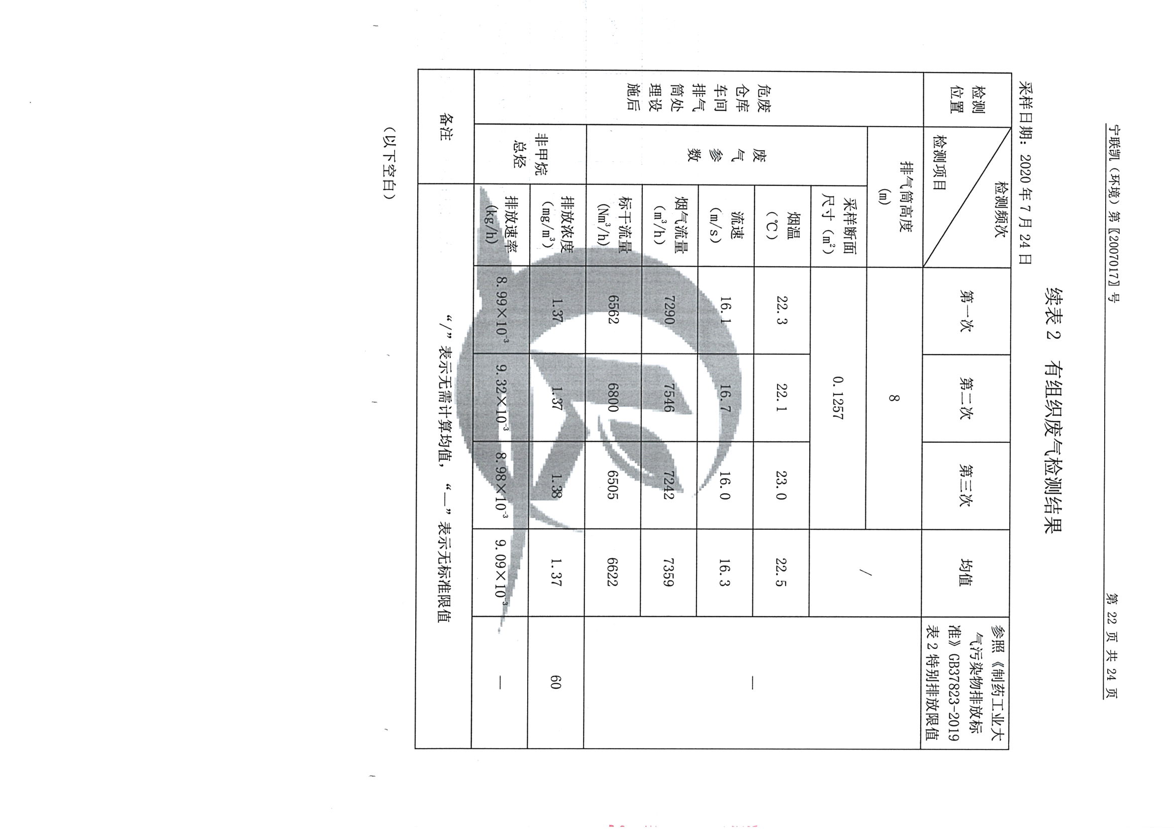 南京同仁堂2020下半年度檢測(cè)報(bào)告-1_頁(yè)面_24.jpg