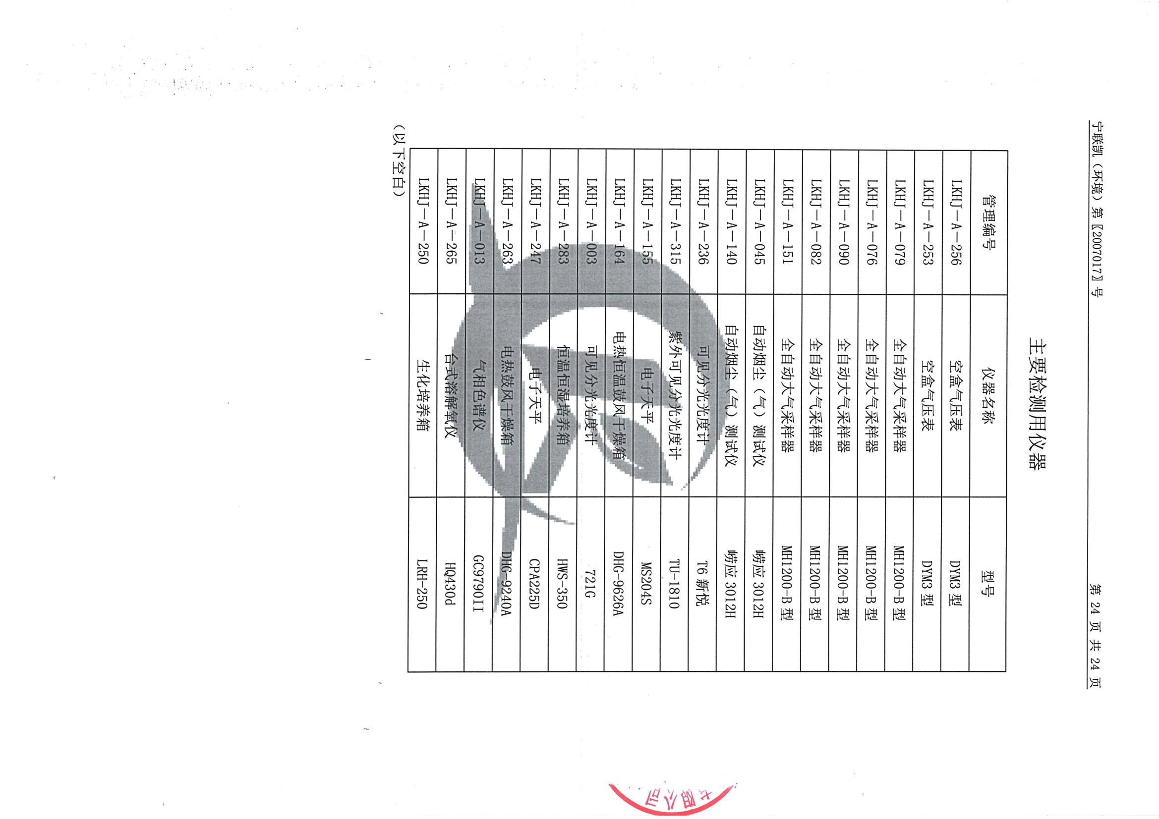 南京同仁堂2020下半年度檢測(cè)報(bào)告-1_頁(yè)面_26.jpg