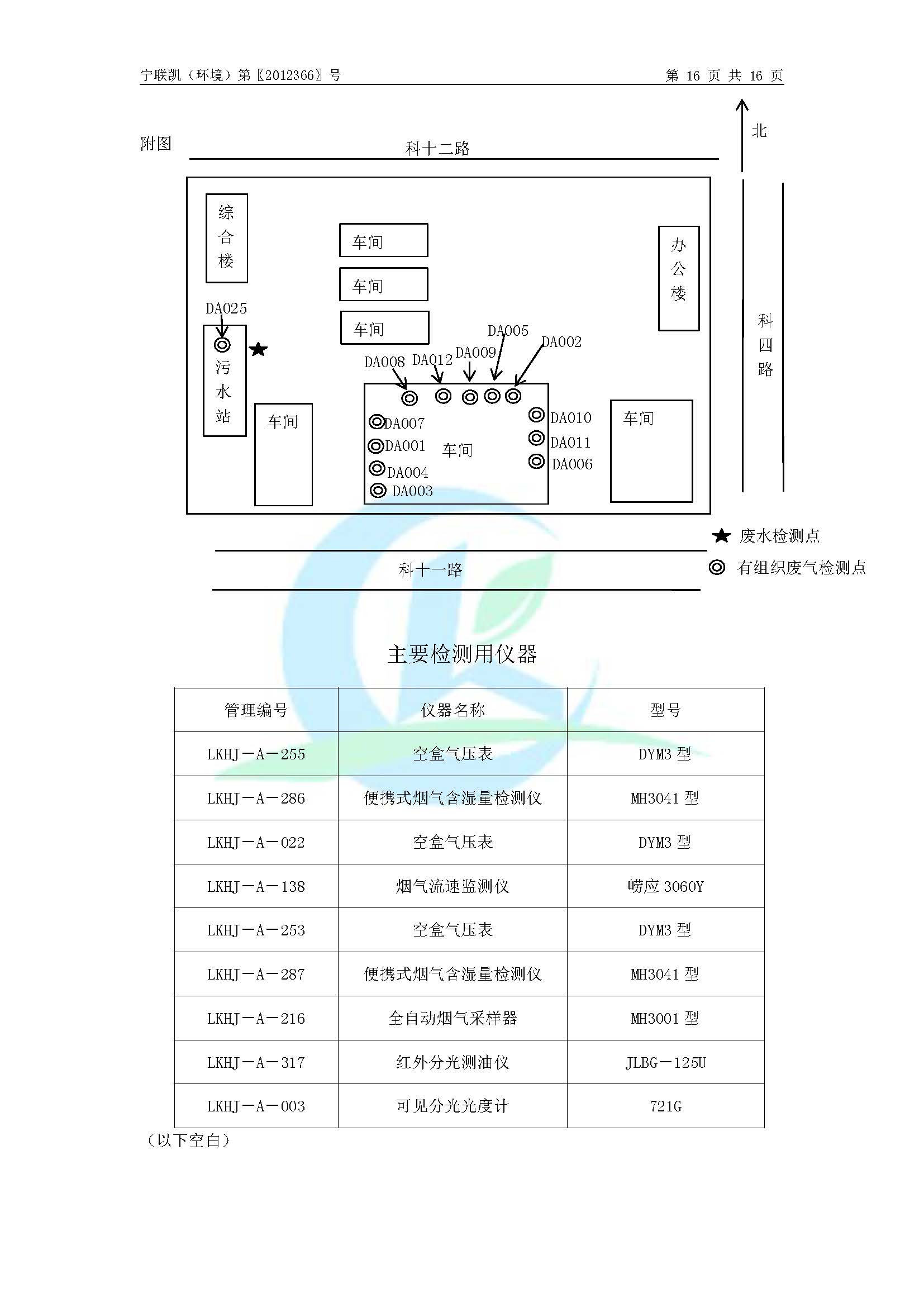 2020年環(huán)境年度監(jiān)測報(bào)告_頁面_18.jpg