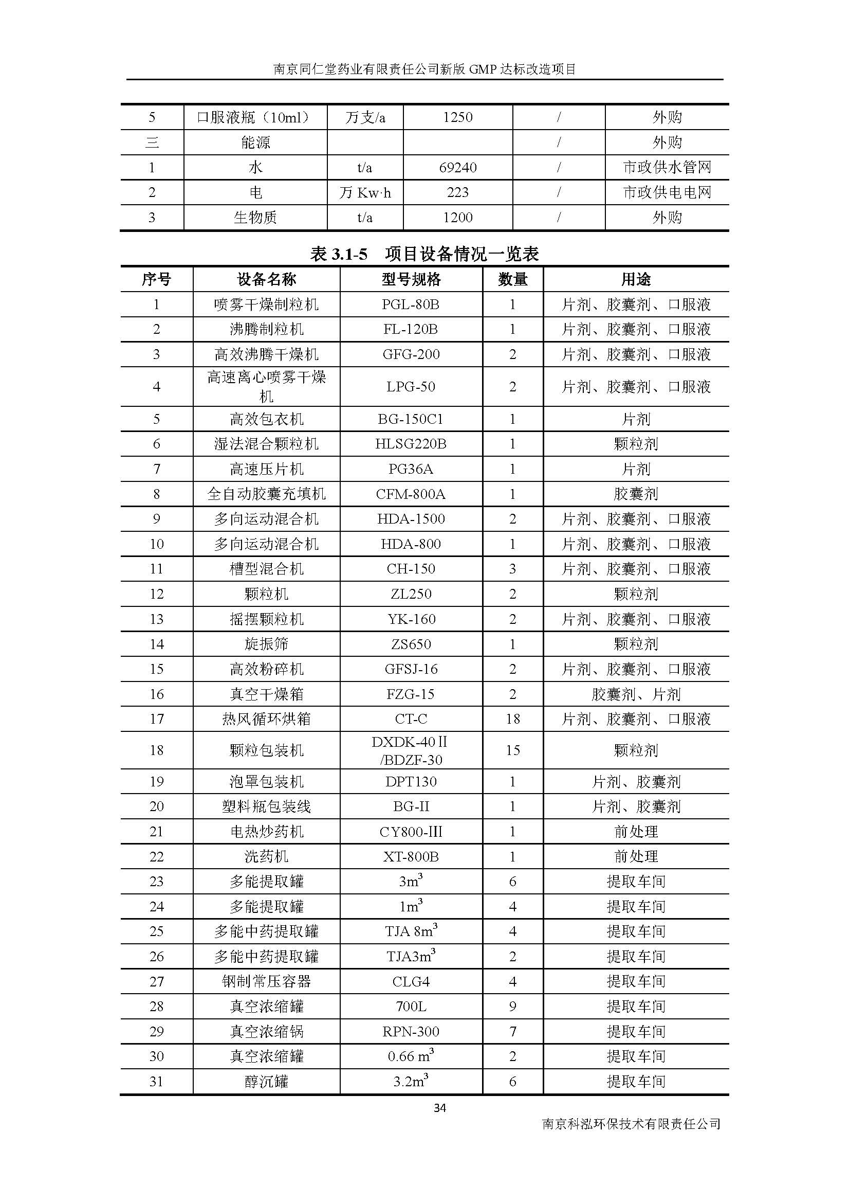 環(huán)評(píng)報(bào)告（浦口新廠建設(shè)）_頁(yè)面_050.jpg