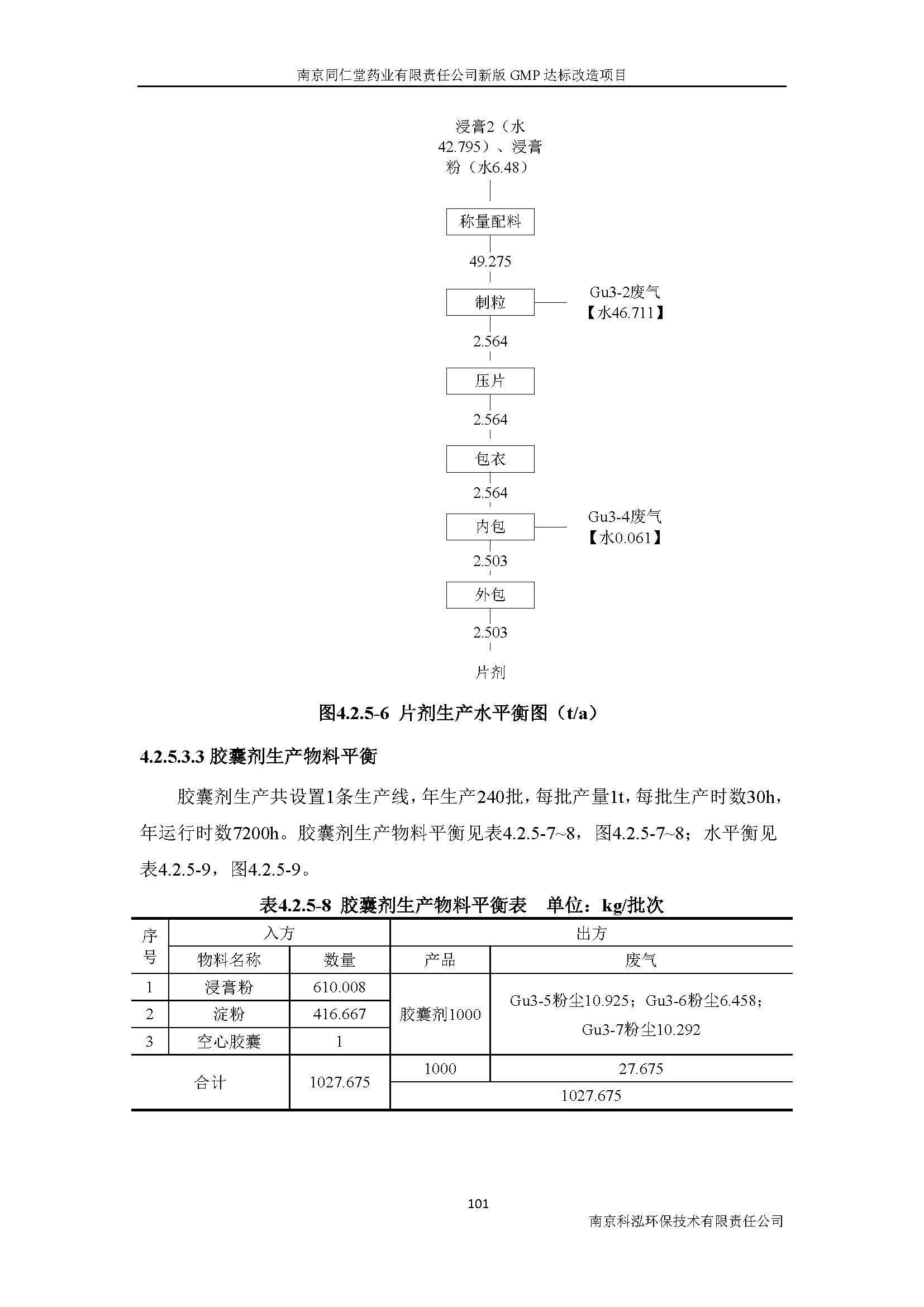 環(huán)評(píng)報(bào)告（浦口新廠建設(shè)）_頁(yè)面_120.jpg