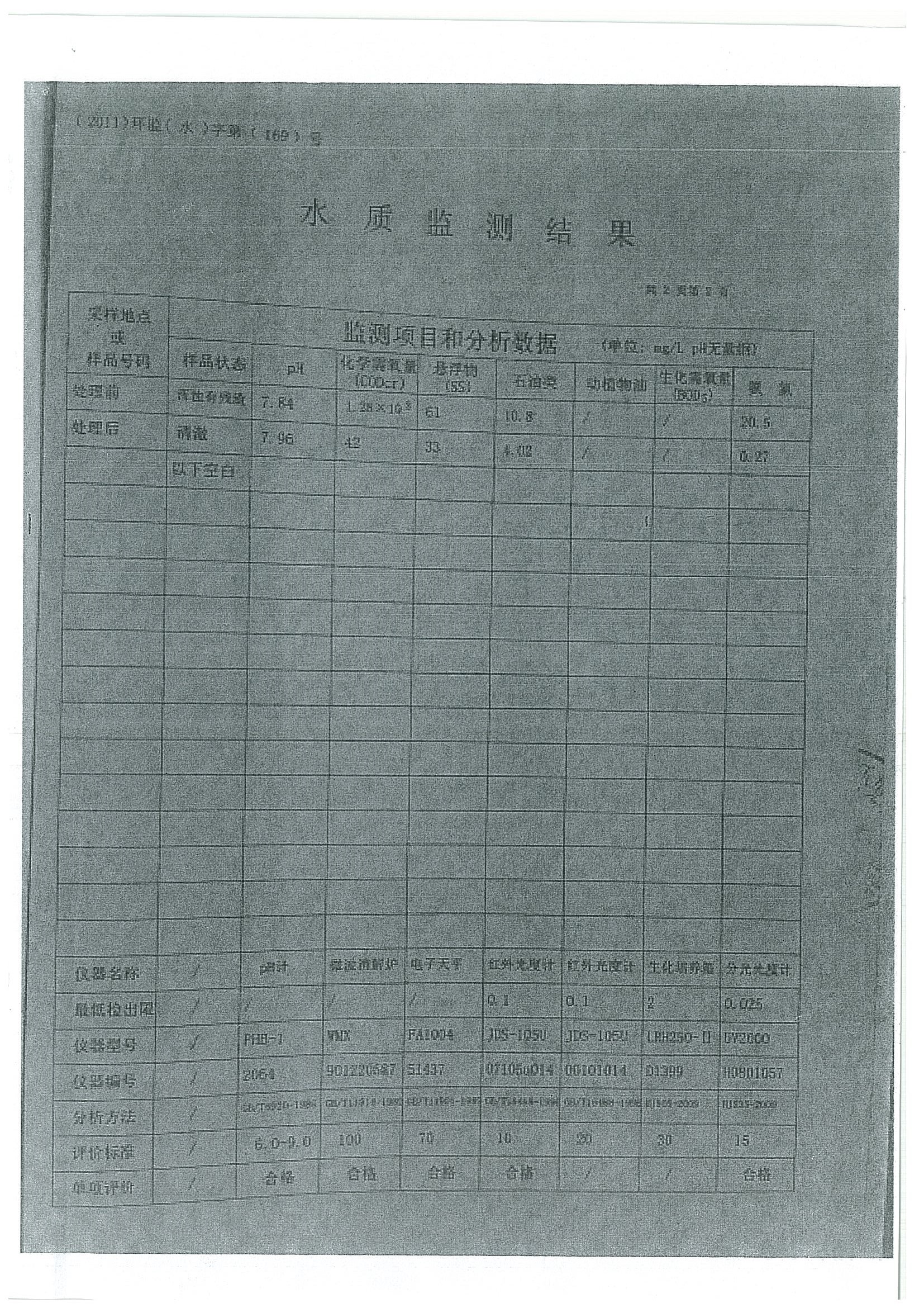 環(huán)評(píng)報(bào)告（浦口新廠建設(shè)）_頁(yè)面_377.jpg